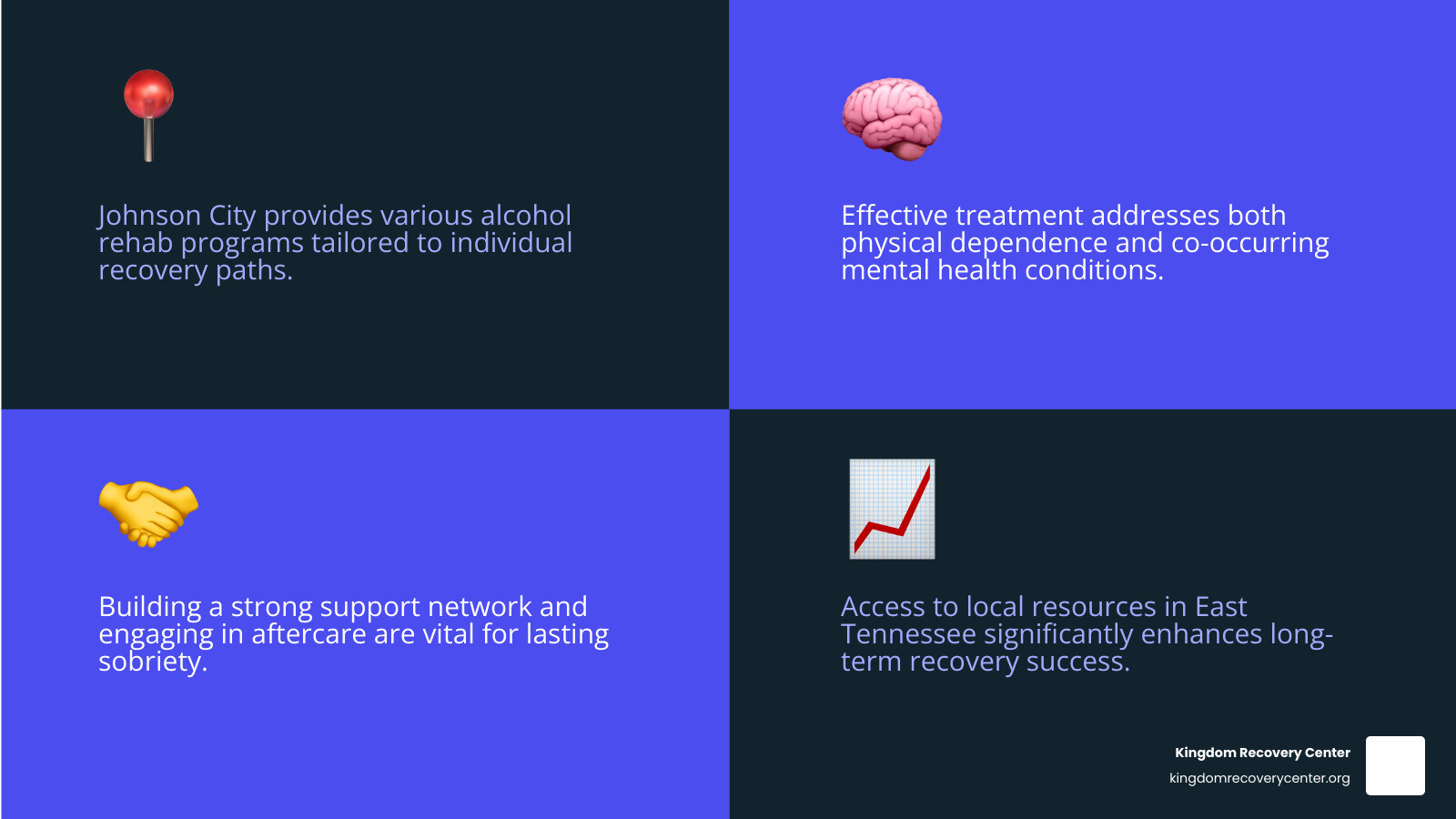 Alcohol rehab Johnson City