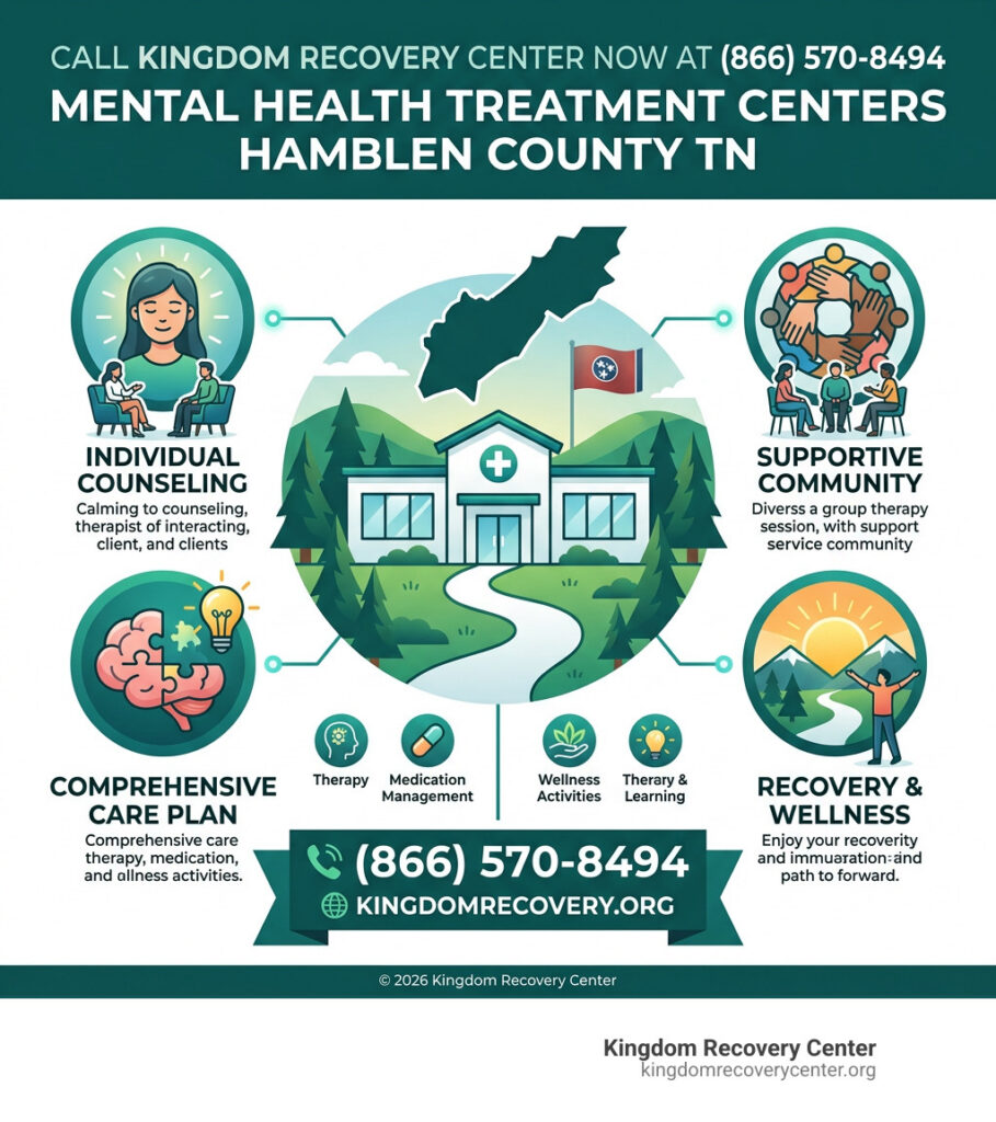 mental health treatment center hamblen county tn