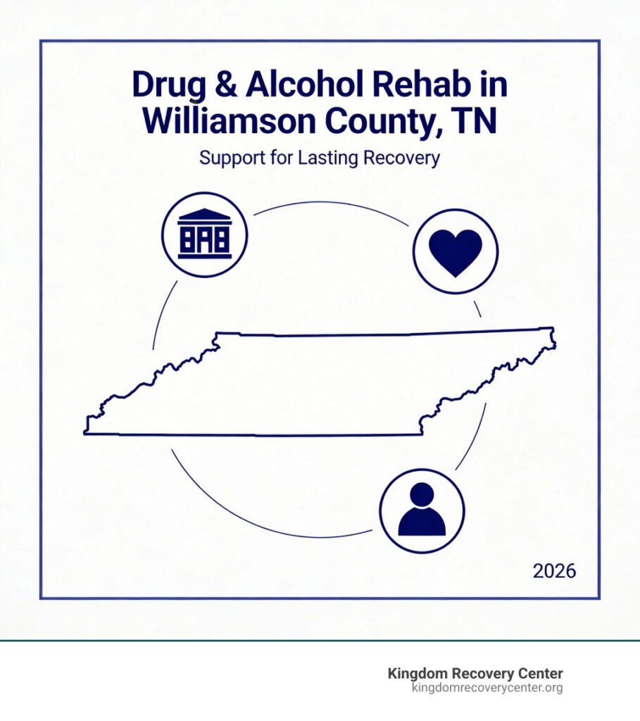 Drug and Alcohol Rehab Centers in Williamson County, TN