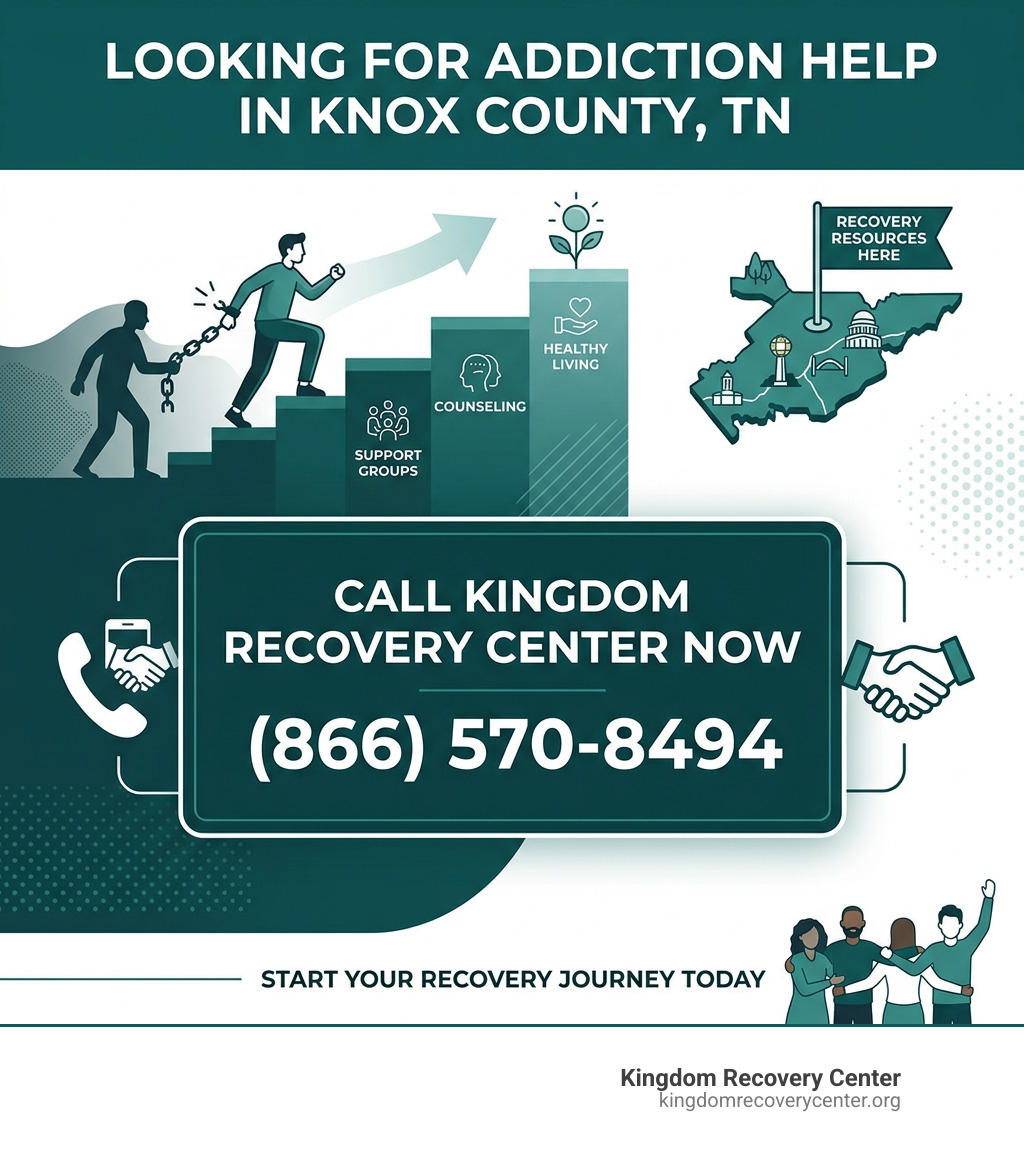 addiction help knox county tn