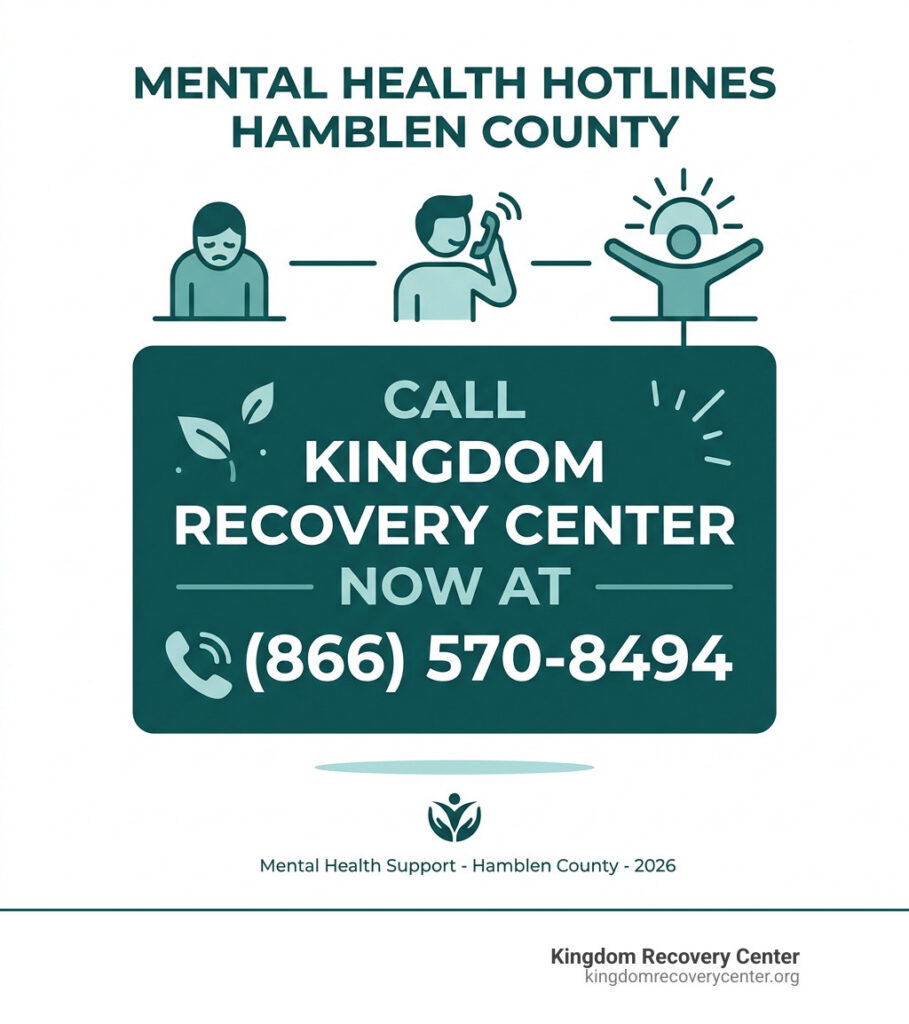 Mental health hotlines Hamblen County