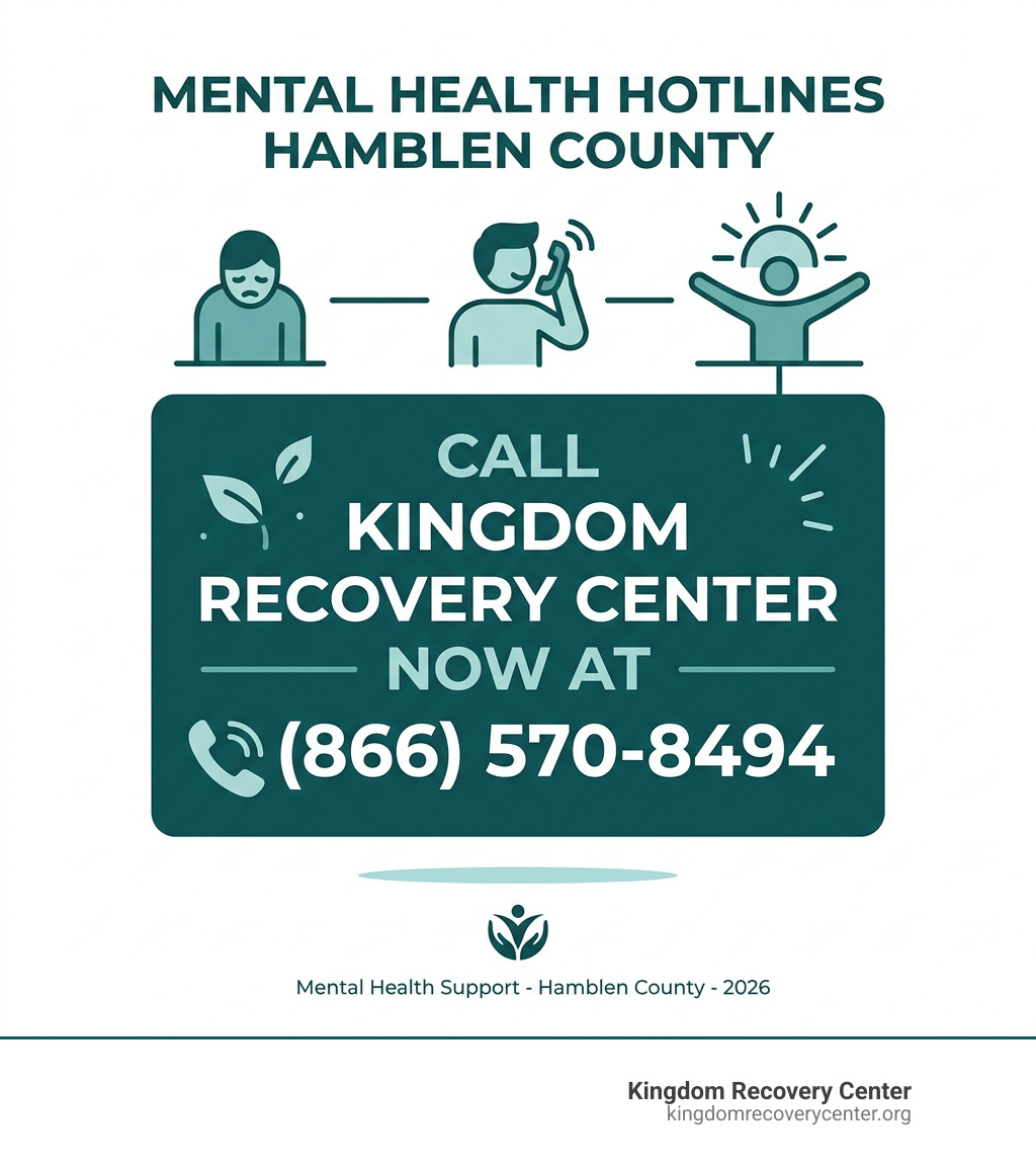 Mental health hotlines Hamblen County