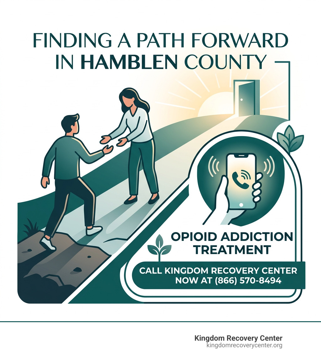 Opioid addiction treatment Hamblen County